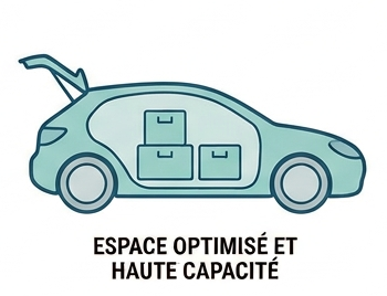 CROSSOVER espace optimisé et haute capacité